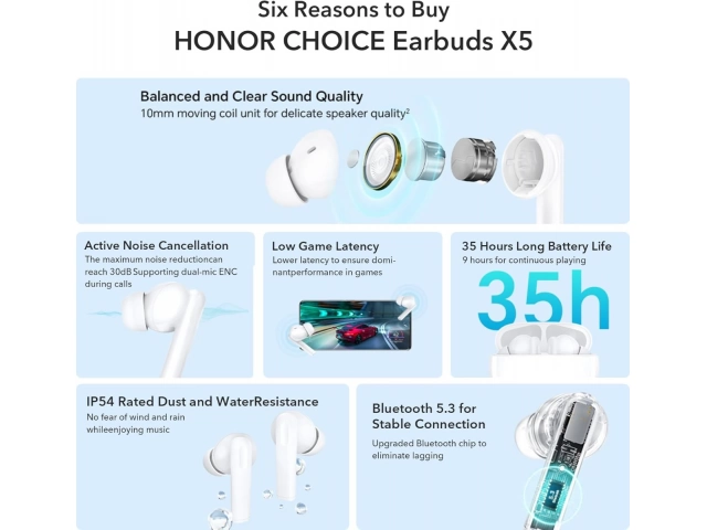 Batería de larga duración de hasta 35 horas en los Honor Choice X5.
