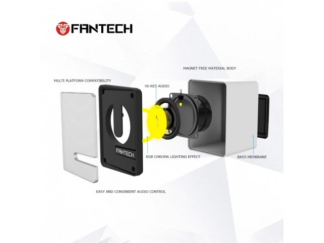 Parte trasera del Parlante Fantech GS203 Space Edition destacando sus conexiones.