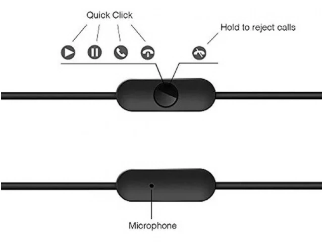 Vista en primer plano del micrófono incorporado para llamadas claras y sin interferencias.