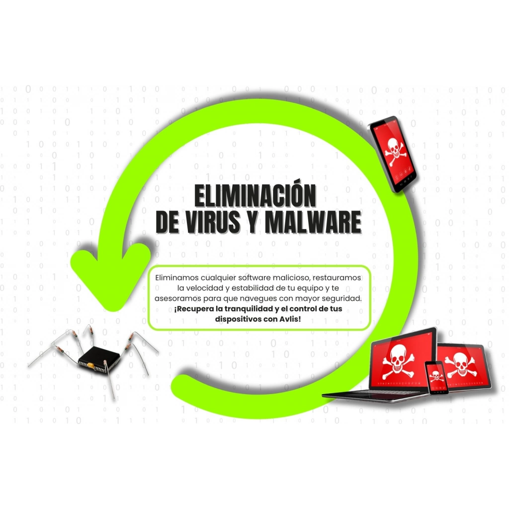 Eliminación de virus y malware